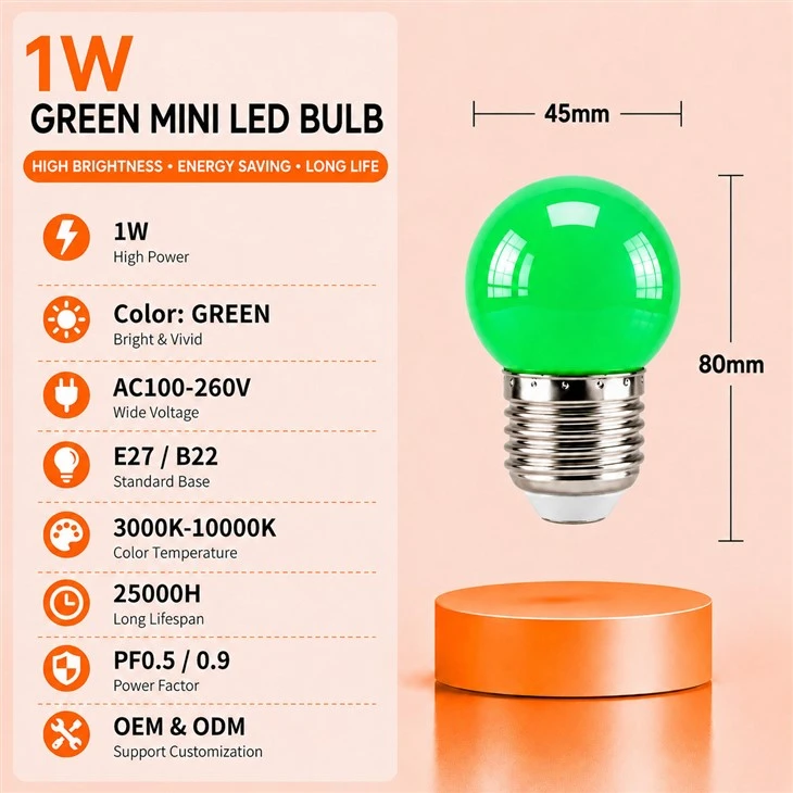 Green Mini LED Lights suppliers